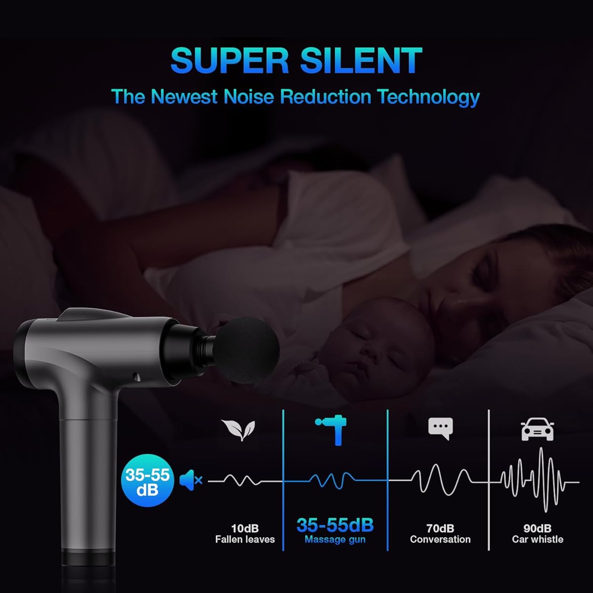 4-in-1 Massage Gun | Deep Tissue Percussion Massager with 4 Attachments | Handheld Electric Muscle Therapy Device