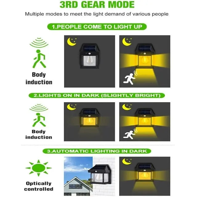 Solar Tungsten Filament Wall Lamp – Outdoor Waterproof Intelligent Induction Light for Garden & Villa