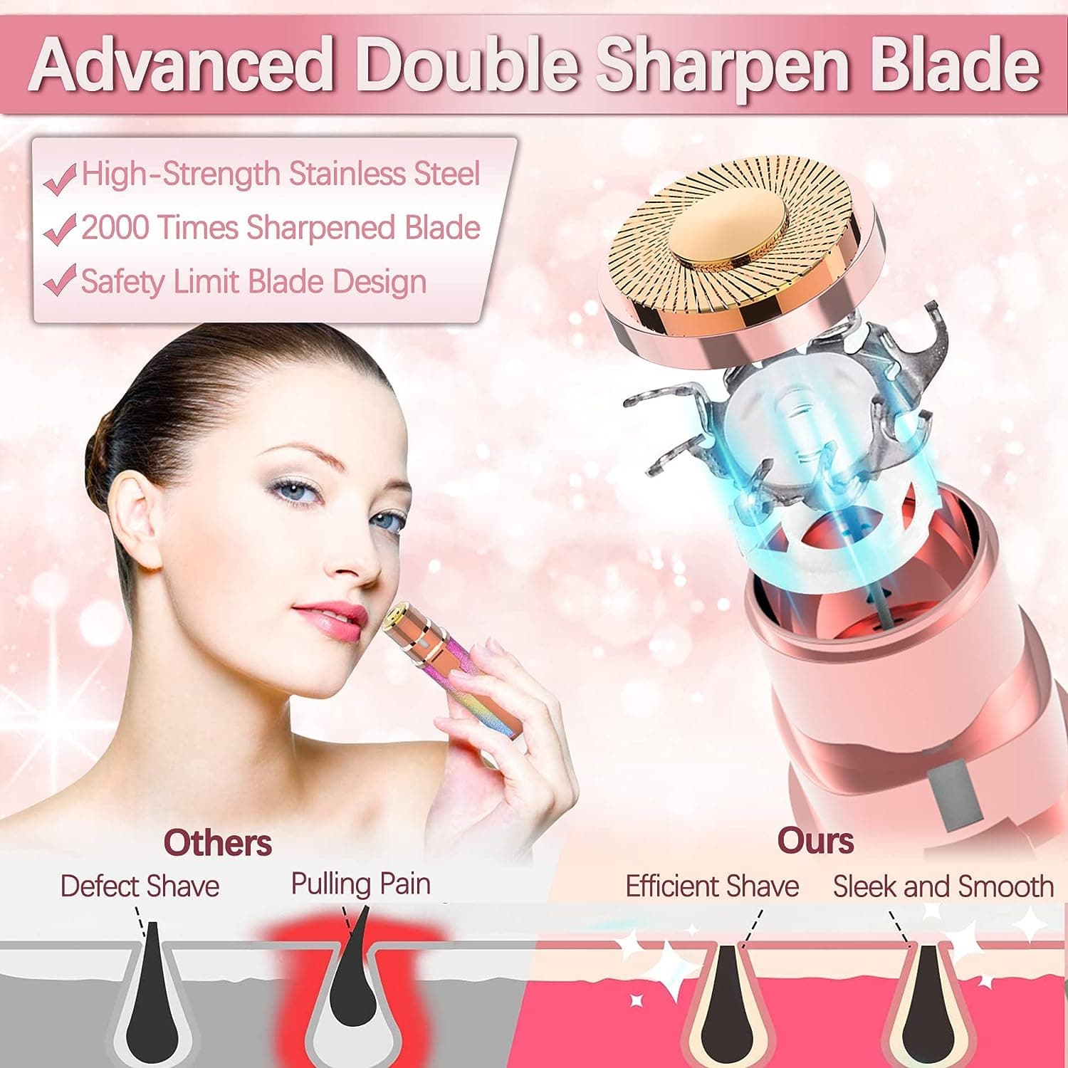 2-in-1 Electric Trimmer & Shaver – Painless Facial Hair Remover for Women