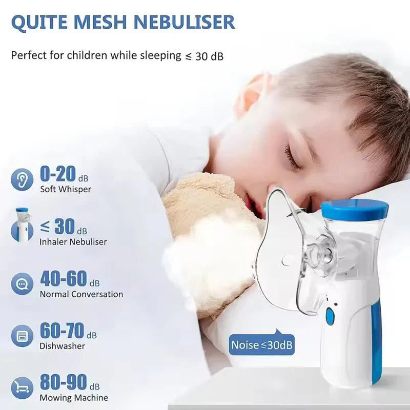 Portable Mesh Nebulizer – Quiet USB Rechargeable Inhaler for Kids & Adults