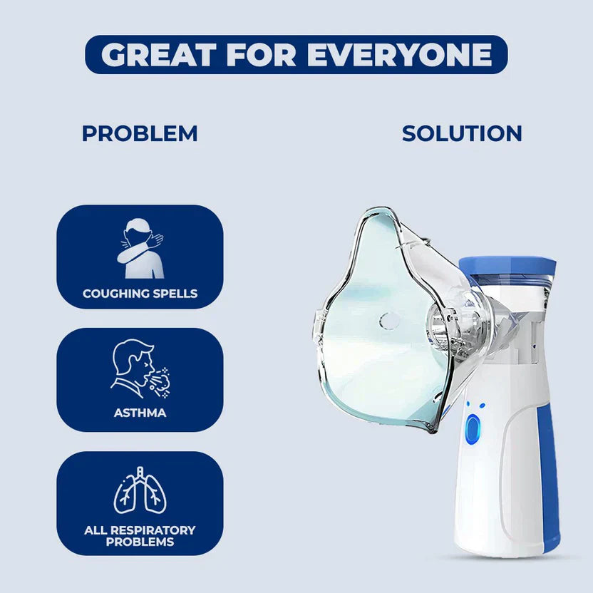 Portable Mesh Nebulizer – Quiet USB Rechargeable Inhaler for Kids & Adults