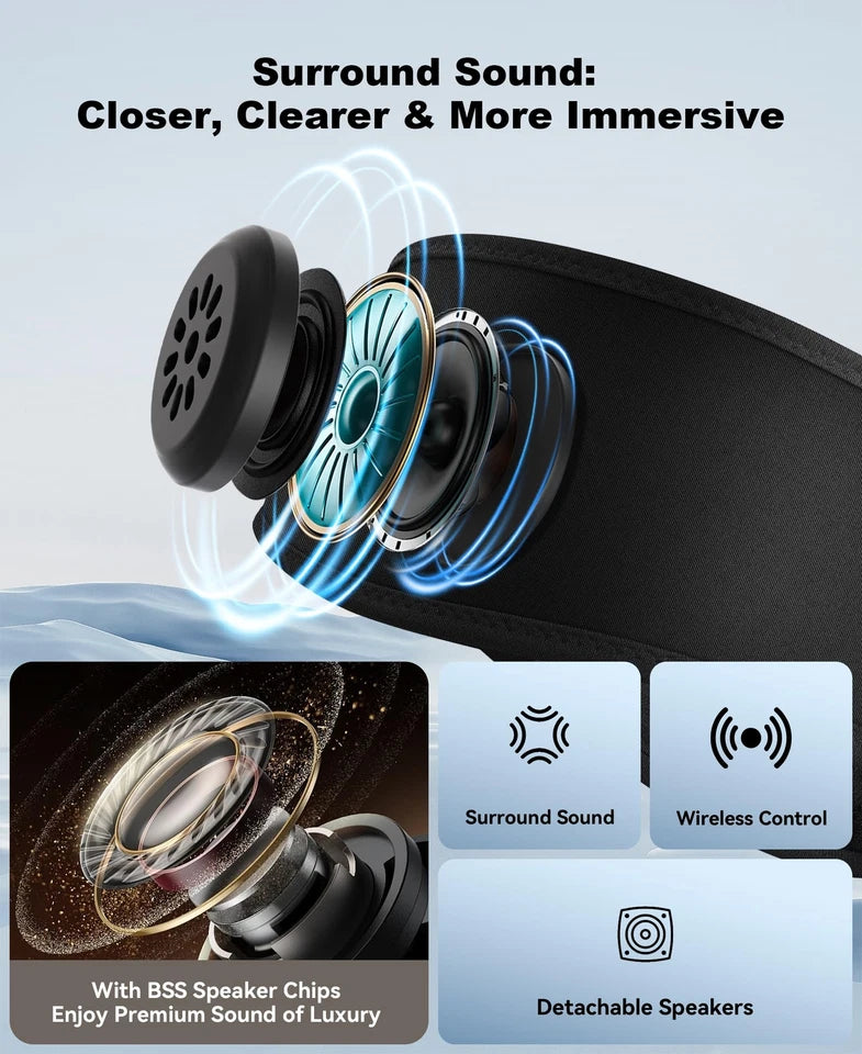 Wireless Bluetooth Music Headband – Soft Headband with Built-In Headphones