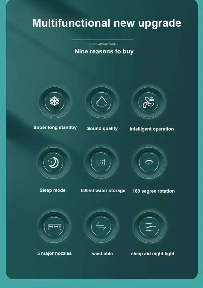 Mini Portable Air Conditioner & Mini AC Fan – USB Rechargeable Personal Cooling Fan