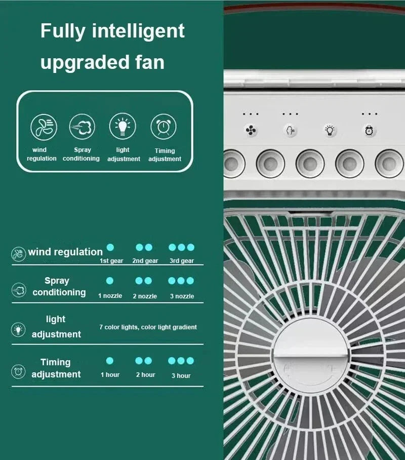 Mini Portable Air Conditioner & Mini AC Fan – USB Rechargeable Personal Cooling Fan