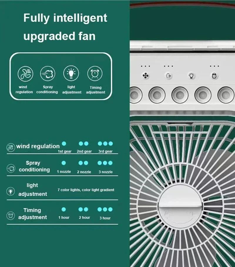 Mini Portable Air Conditioner & Mini AC Fan – USB Rechargeable Personal Cooling Fan