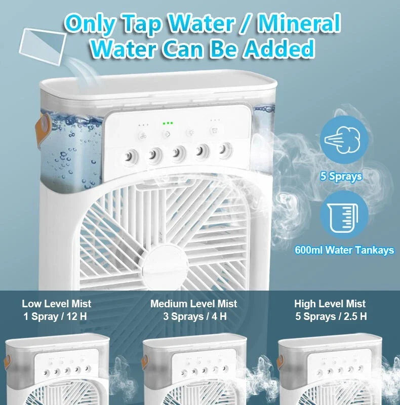 Mini Portable Air Conditioner & Mini AC Fan – USB Rechargeable Personal Cooling Fan