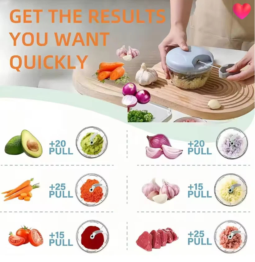 Mini Speedy Manual Chopper – Fast Hand-Press Vegetable & Food Cutter