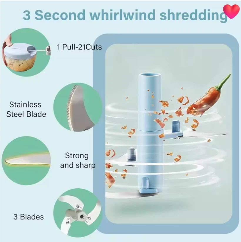 Mini Speedy Manual Chopper – Fast Hand-Press Vegetable & Food Cutter