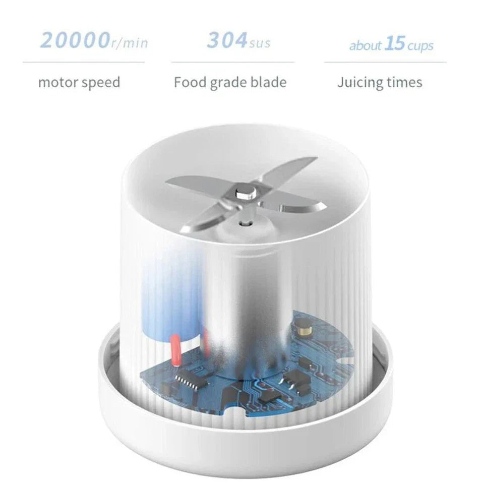 Mini Portable Juicer – USB Rechargeable Fresh Juice Blender