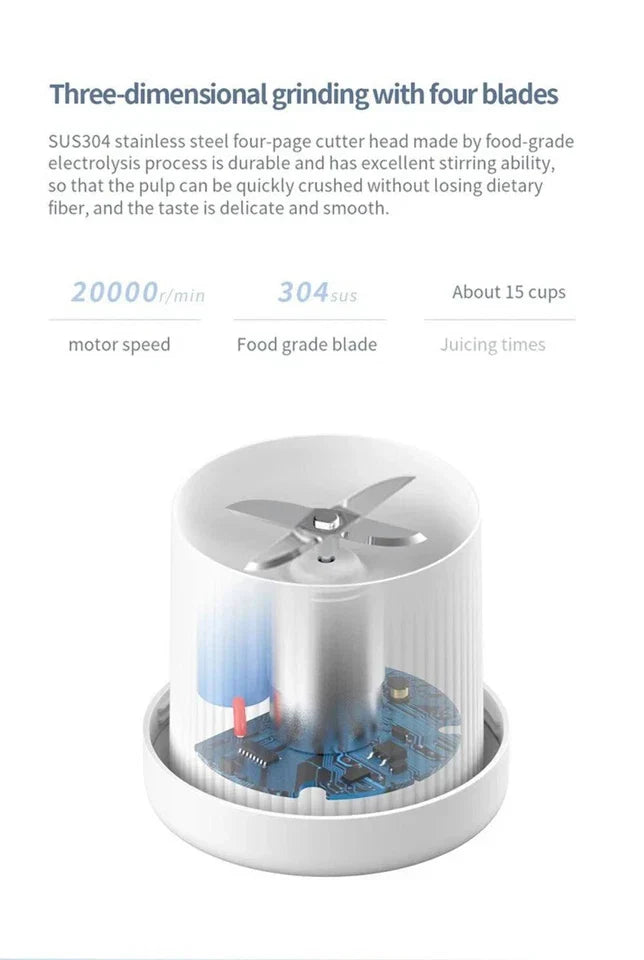 Mini Portable Juicer – USB Rechargeable Fresh Juice Blender