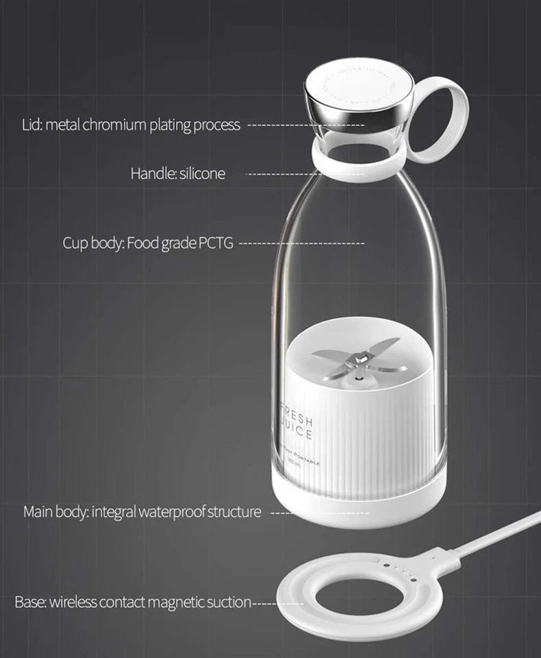 Mini Portable Juicer – USB Rechargeable Fresh Juice Blender