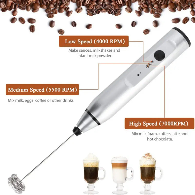 Rechargeable Coffee Beater | USB-Powered Milk Frother & High-Speed Stainless Steel Whisk Mixer