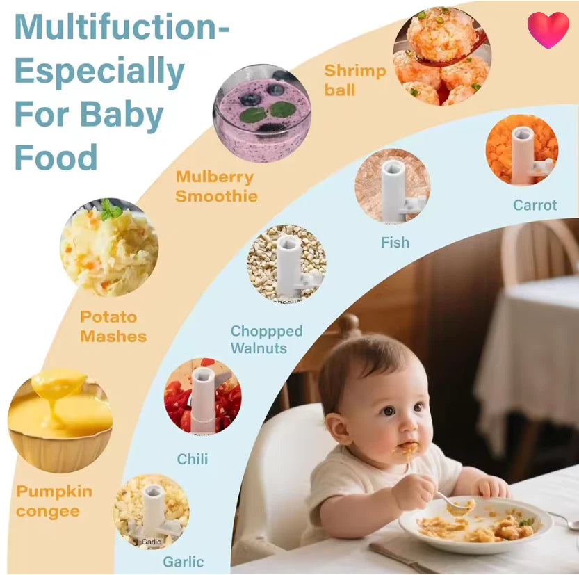 Mini Speedy Manual Chopper – Fast Hand-Press Vegetable & Food Cutter